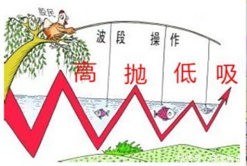 从零开始：手把手教你在手机上购买股票基金